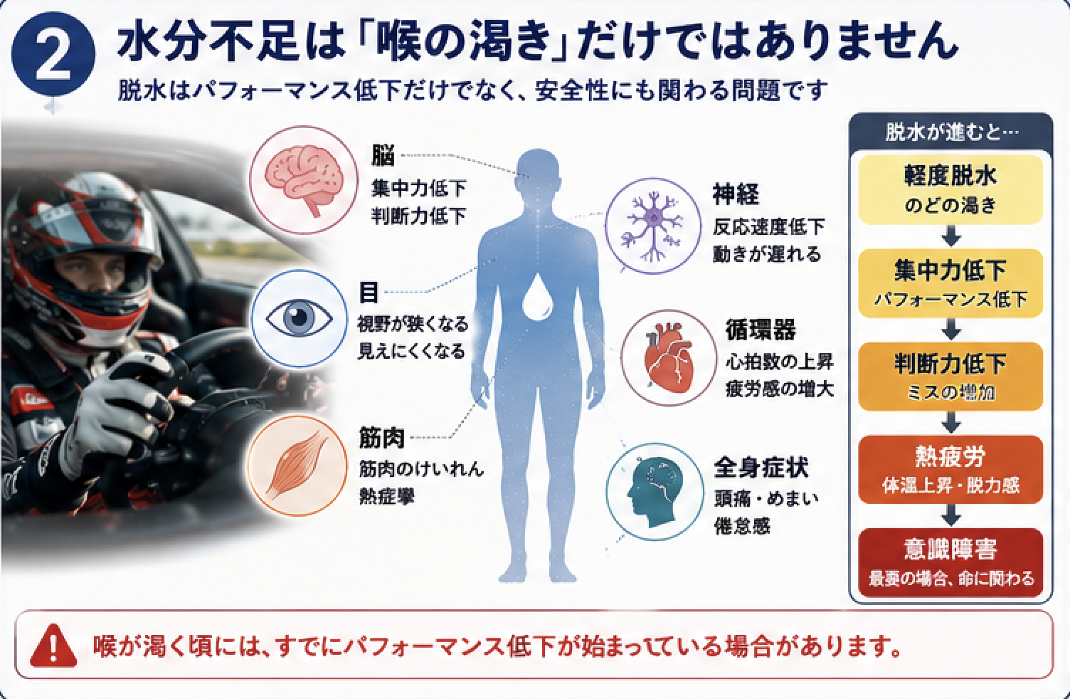 サポート画像