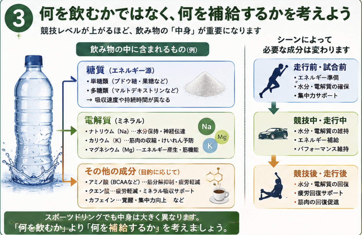 サポート画像