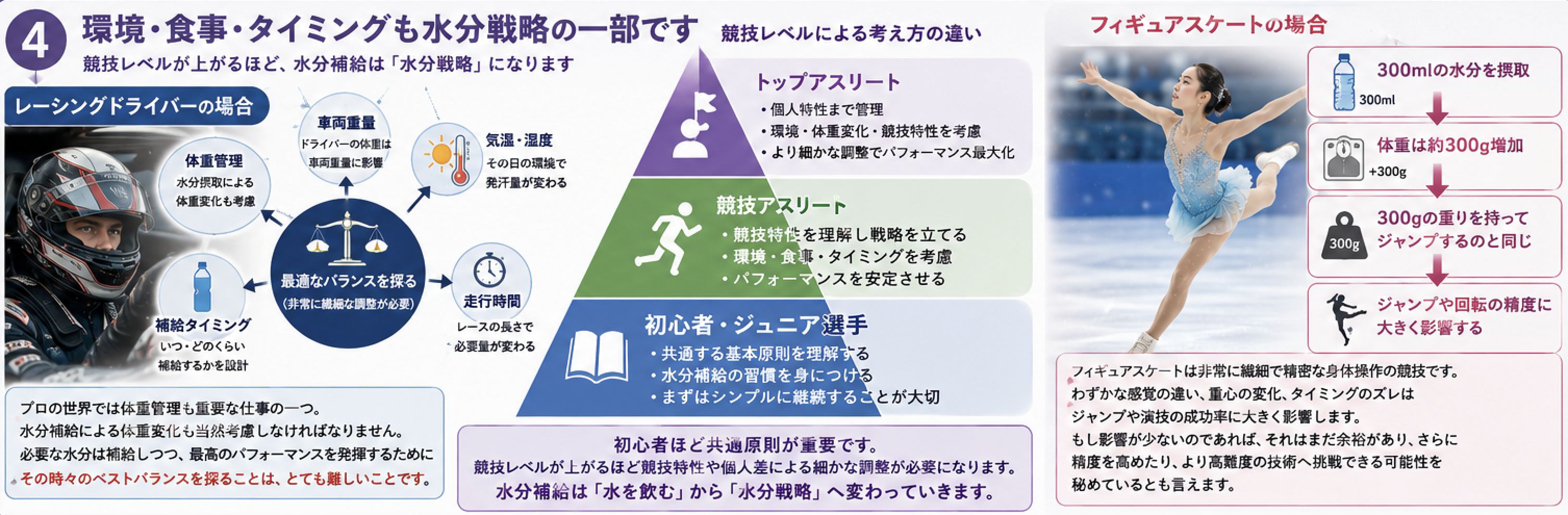 サポート画像