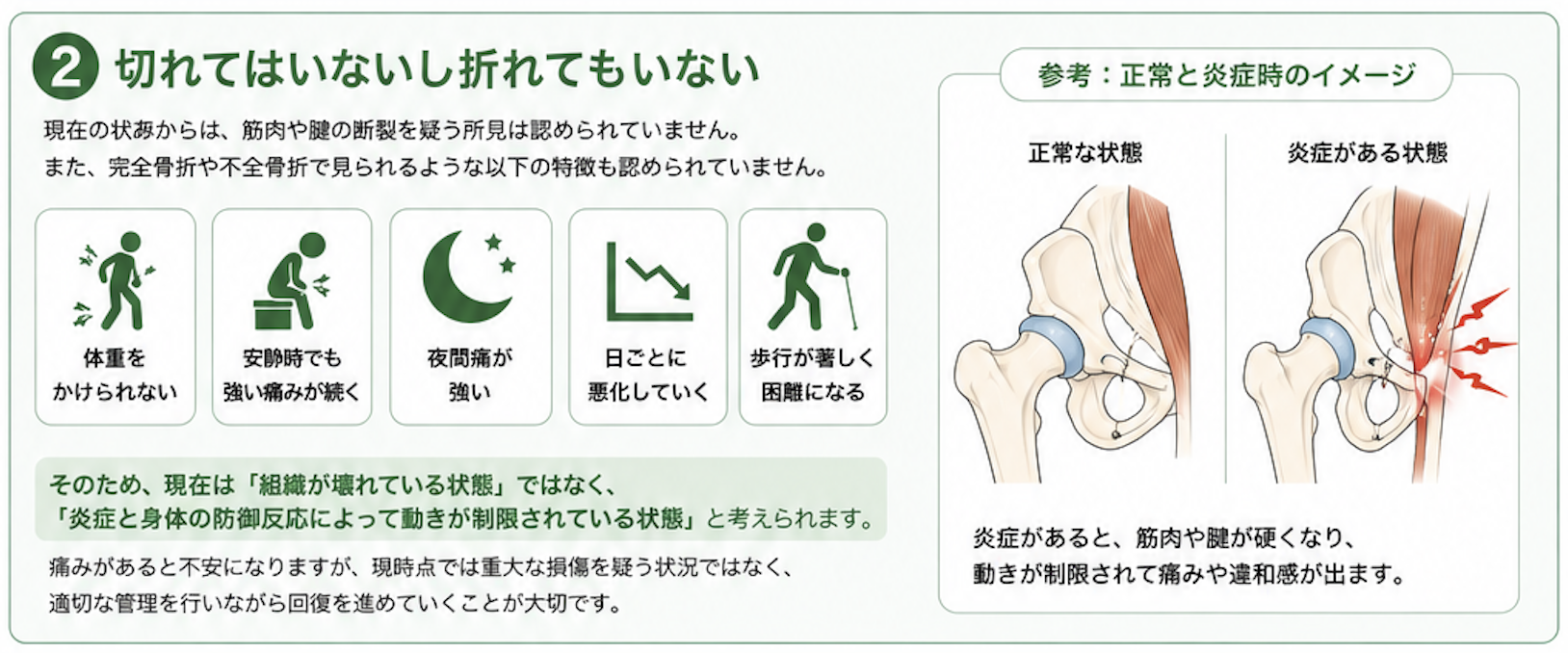 サポート画像