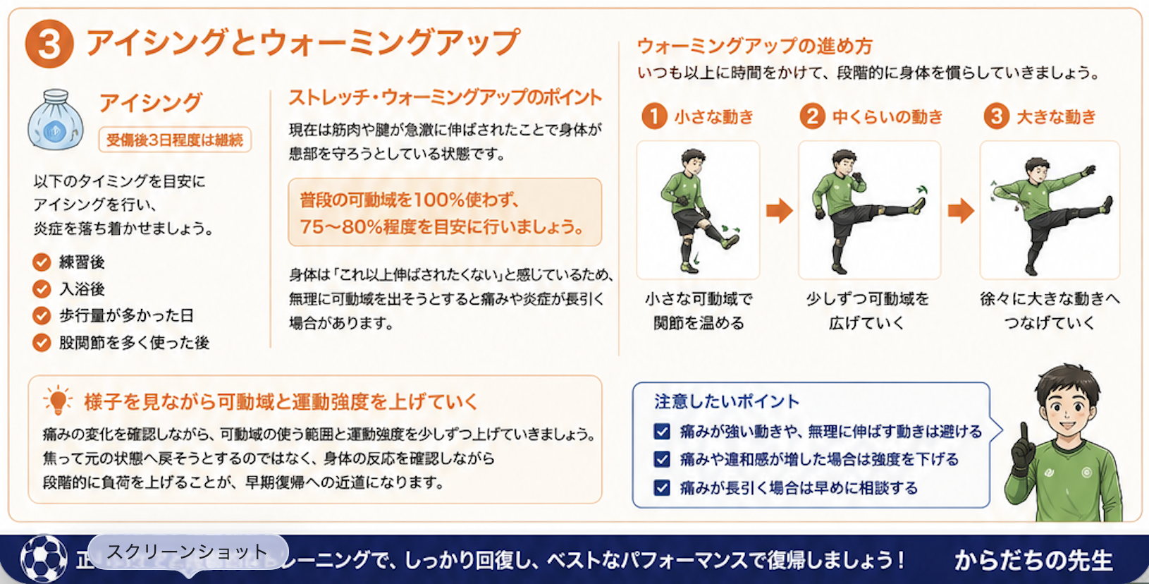 サポート画像