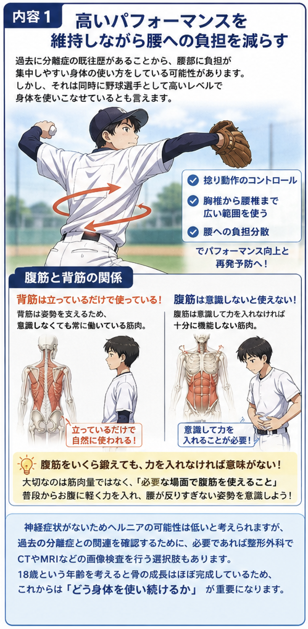 サポート画像