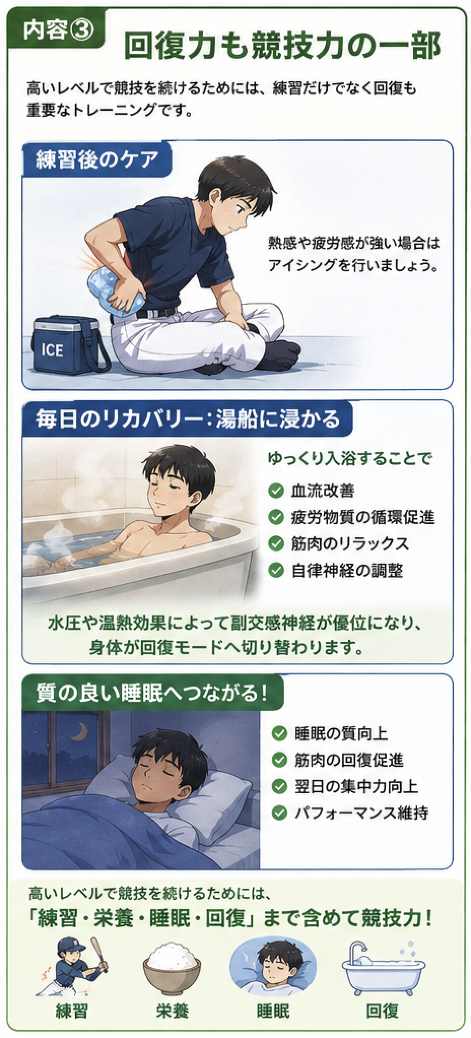 サポート画像