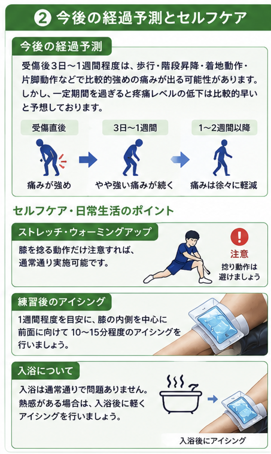 サポート画像