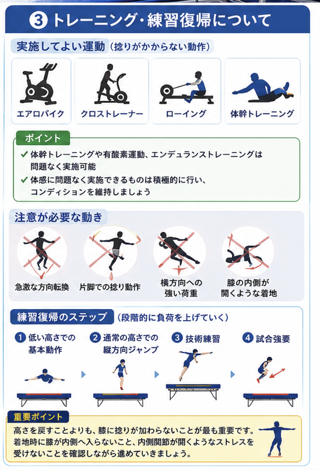サポート画像