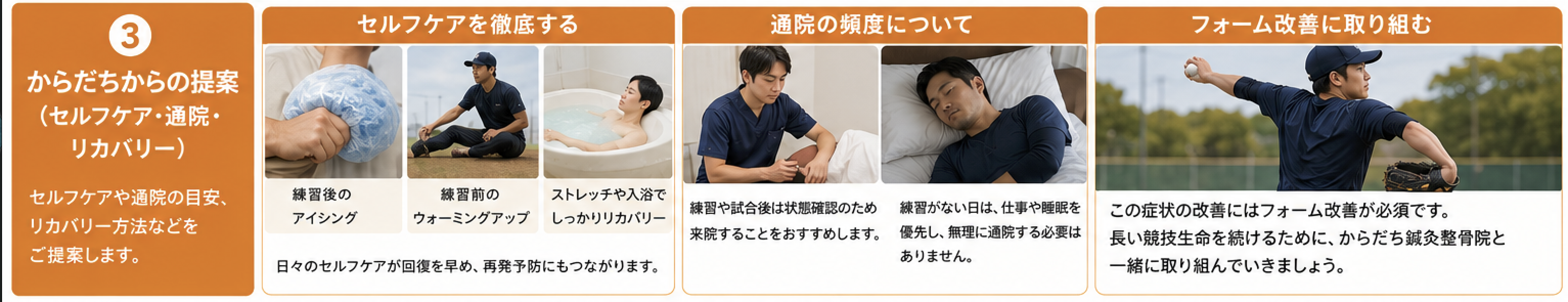 サポート画像