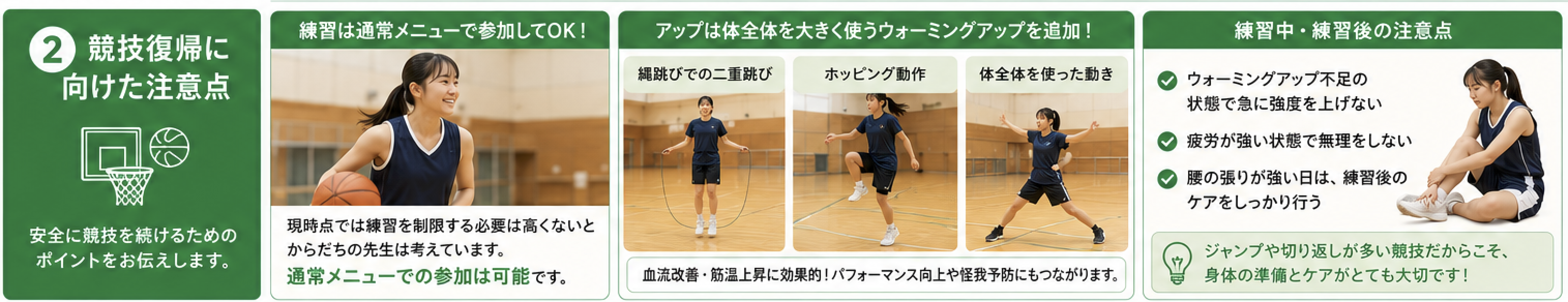 サポート画像
