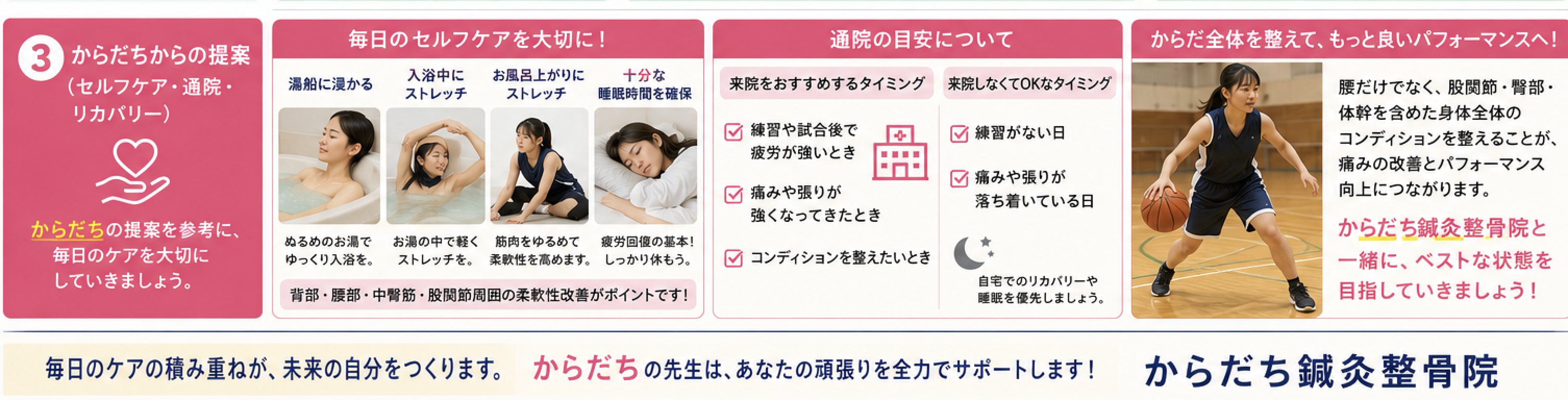 サポート画像