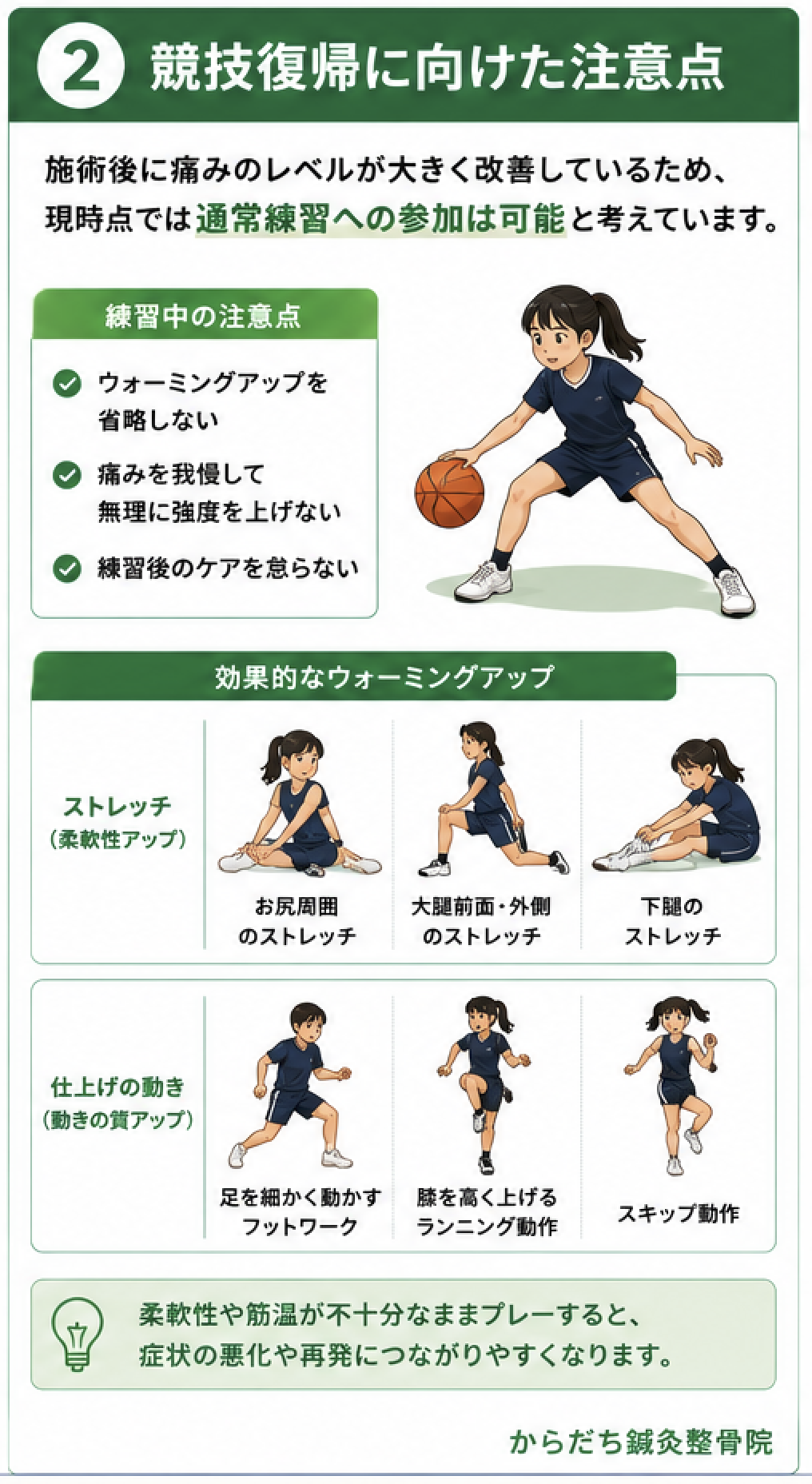 サポート画像