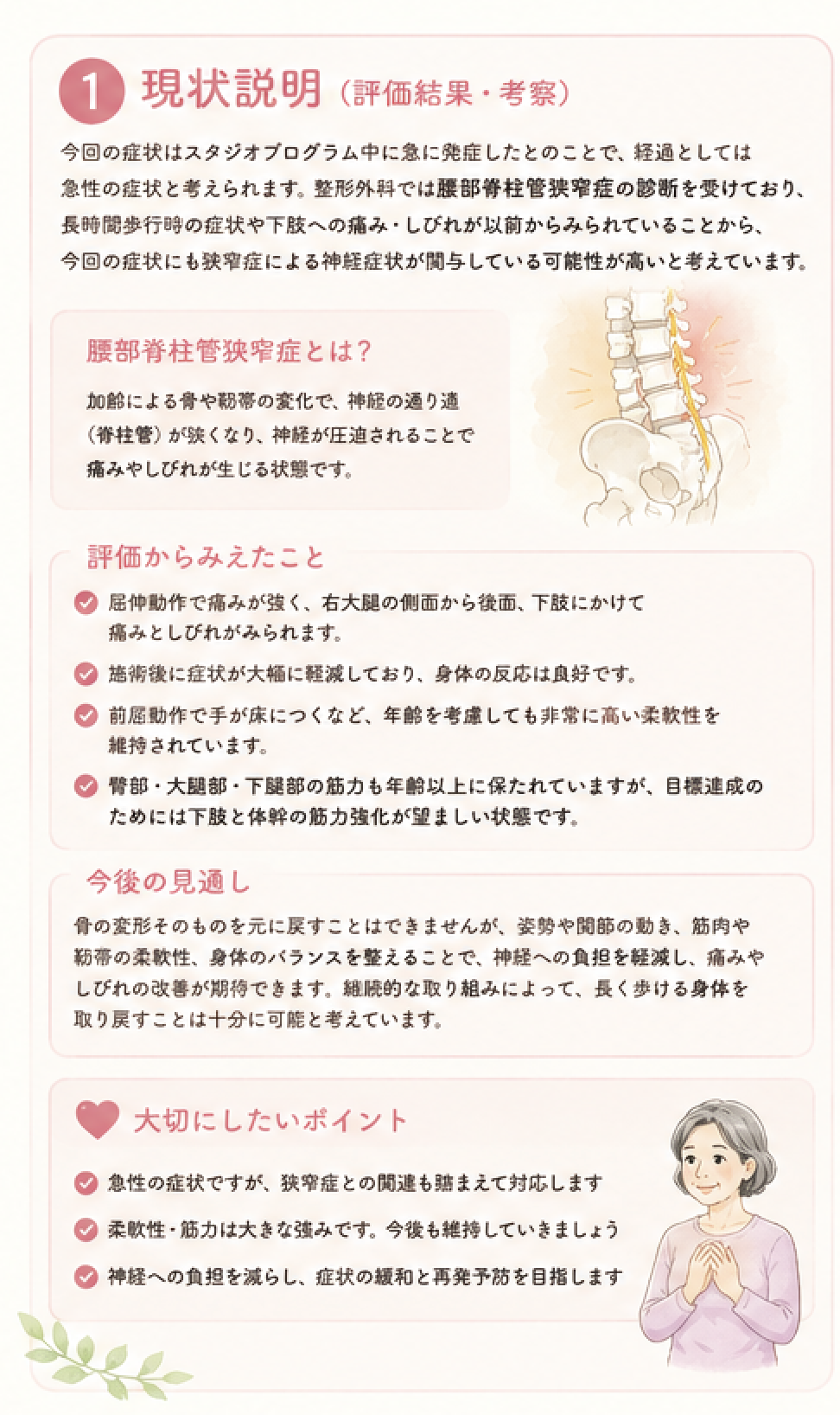 サポート画像