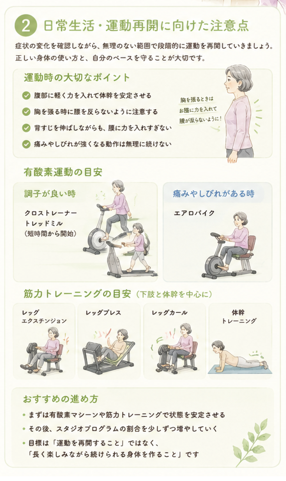 サポート画像