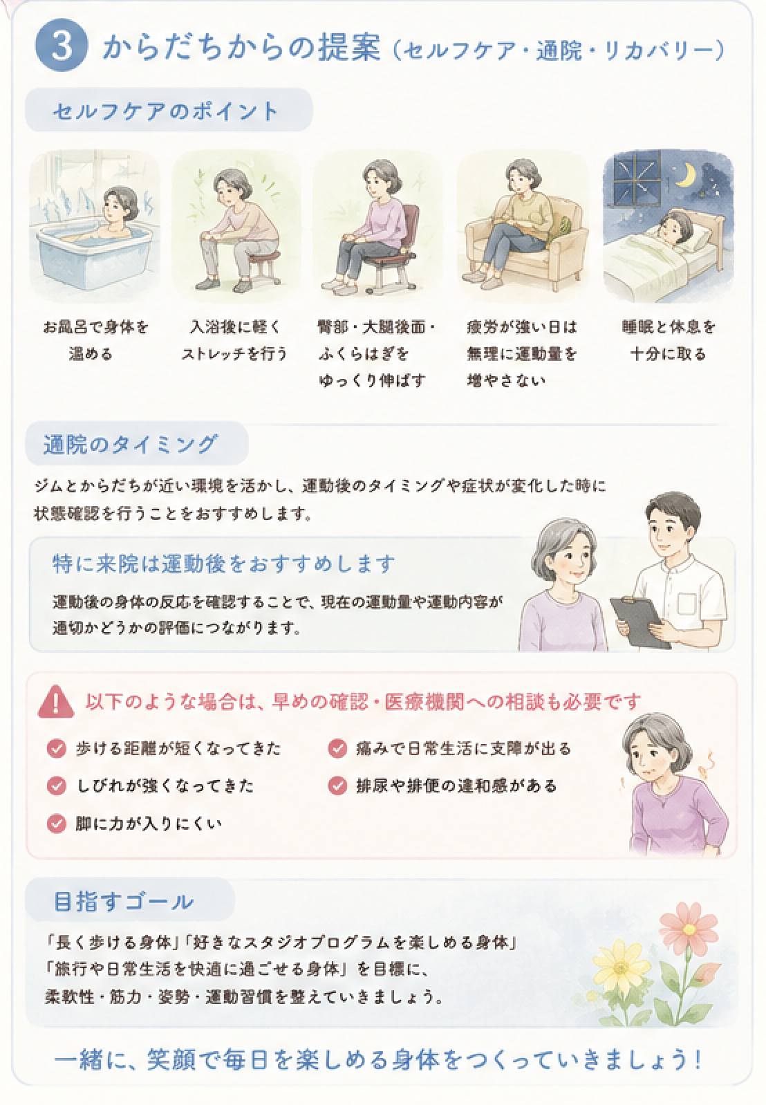 サポート画像