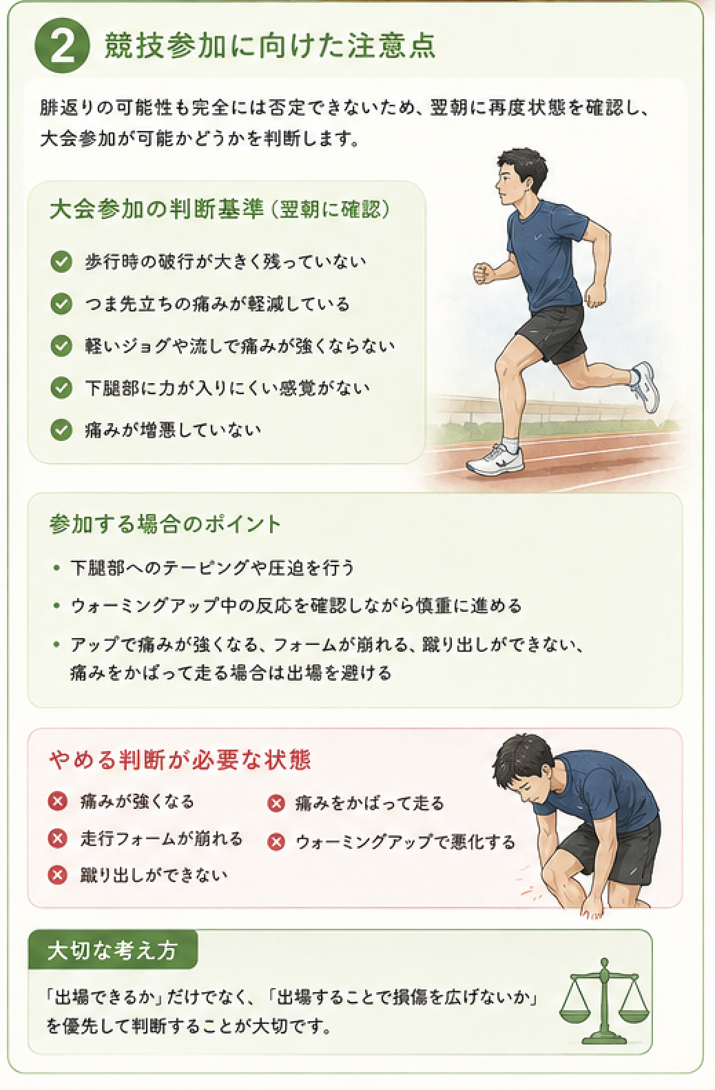 サポート画像