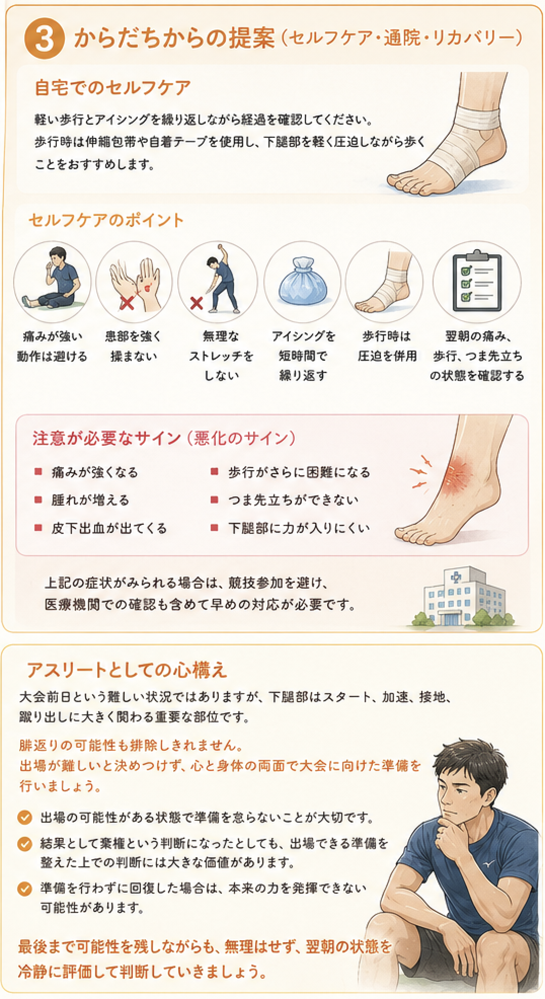 サポート画像