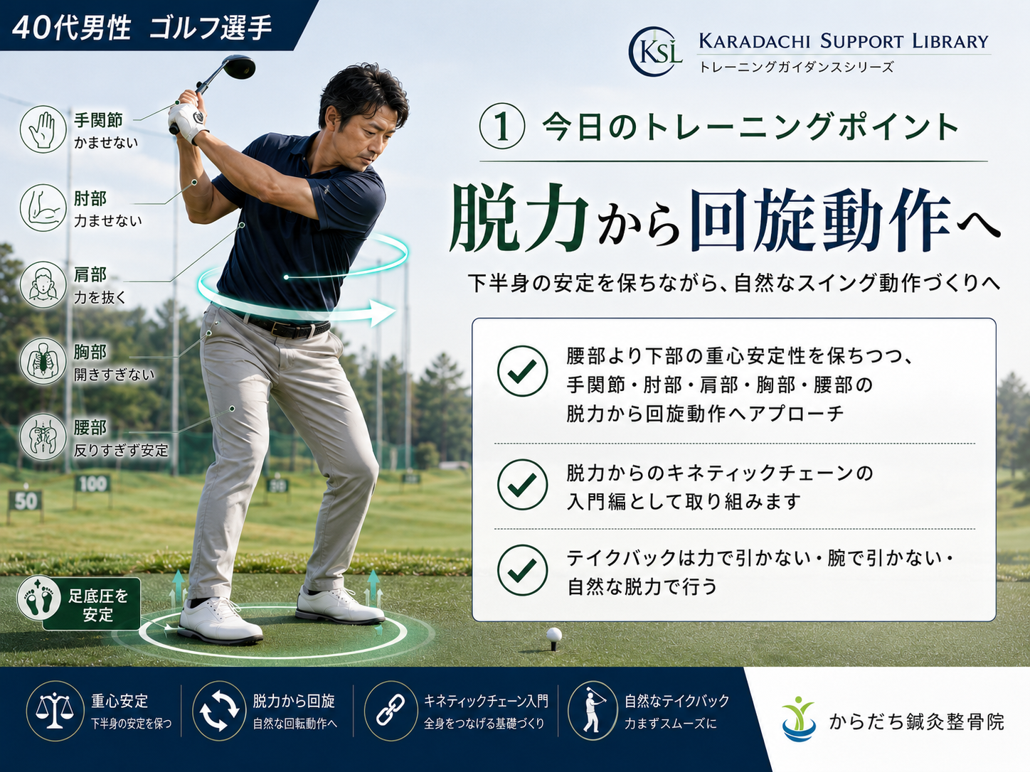 サポート画像