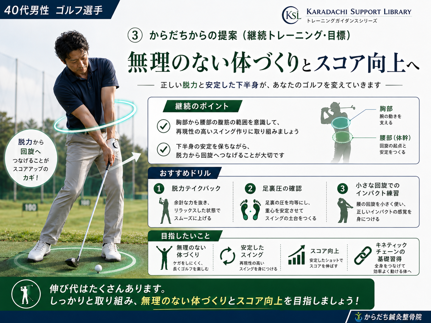 サポート画像