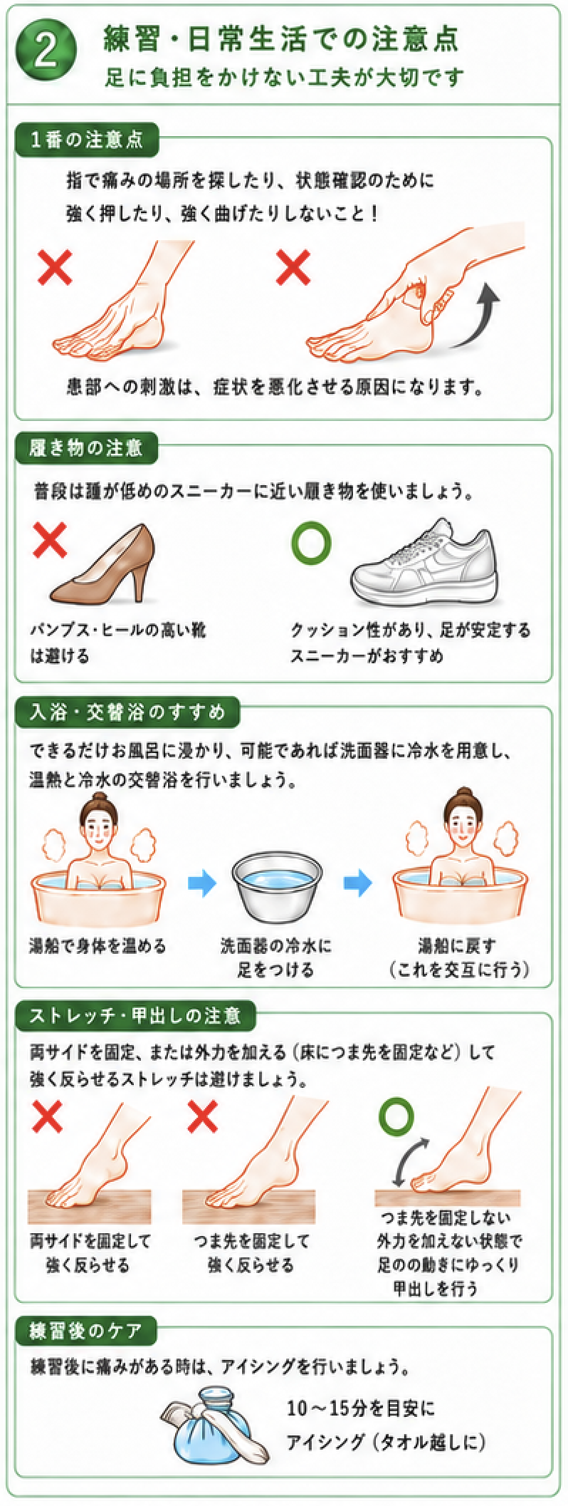 サポート画像