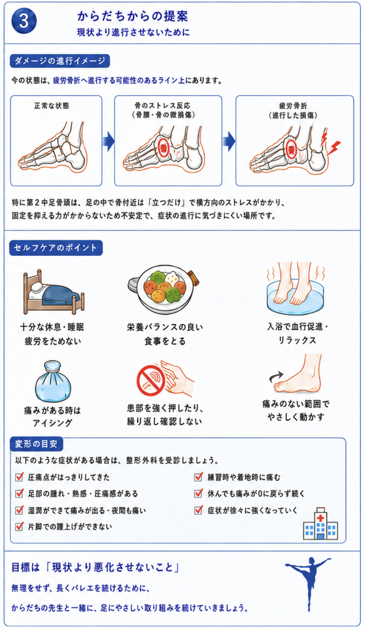 サポート画像