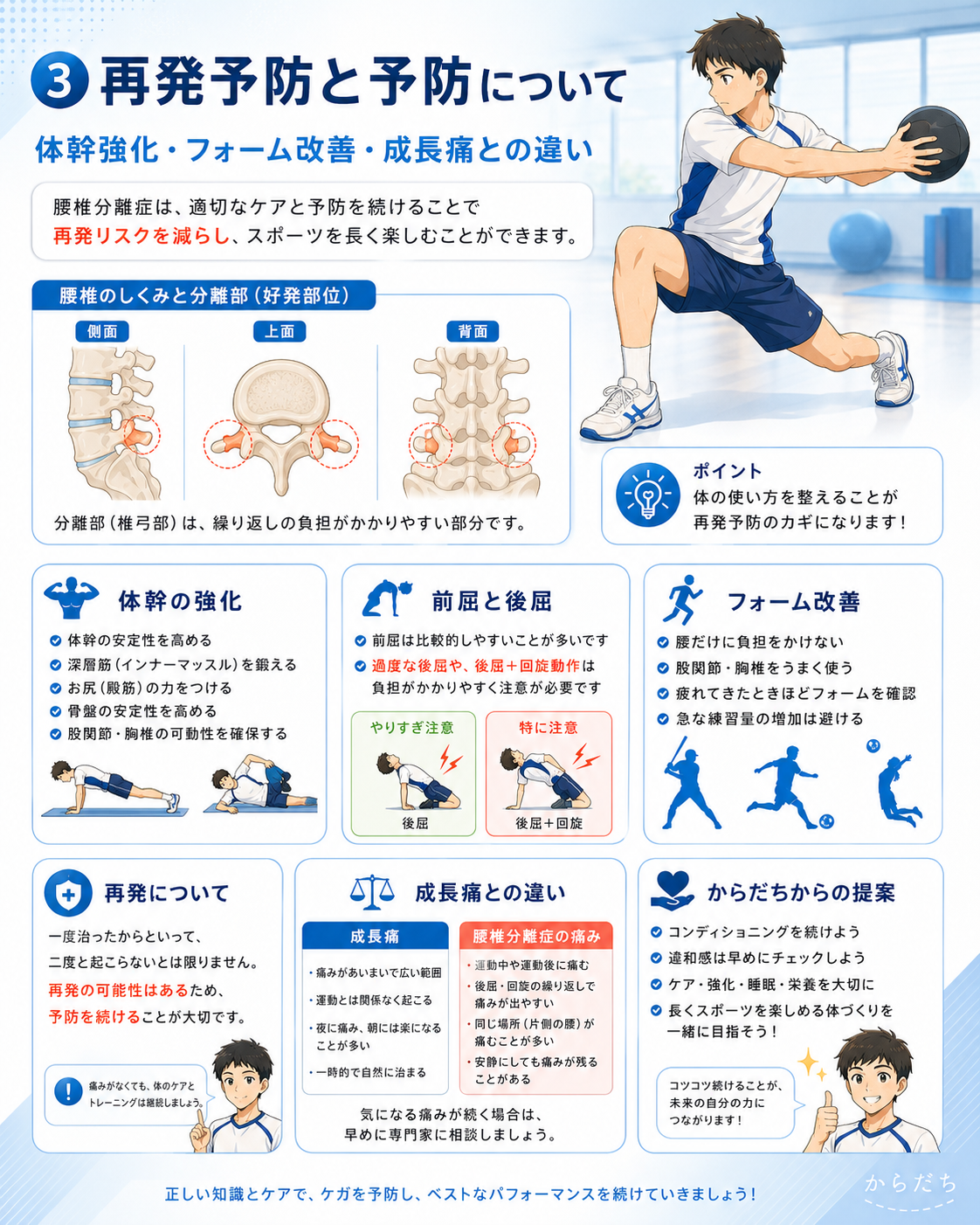 サポート画像