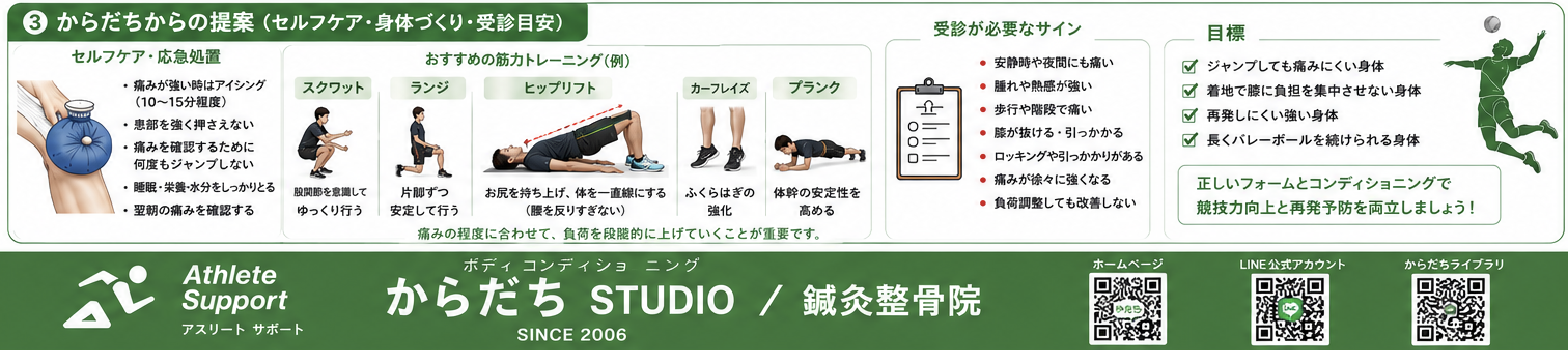 サポート画像